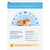 Revolution Plus x 3 tubes/box Effective  Flea Tick Heartworm Treatment for Cats Vet-Recommended Solution