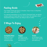 Loveabowl Freeze-a-Bowl Dried Dog Food 140g Naturally derived-Nutrients Meats Superfood Pure Nutrition Freeze Dried