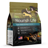 NurturePRO Original & Nourish Life Dry Dog Food 4Lb 12.5Lb 26Lb Salmon Lamb Chicken Pork Hypoallergenic Premium Quality