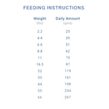 Zeal Canada Gently Air-Dried Recipe Dry Dog Food 454g Beef Salmon Chicken Pork Flavor Grain Free For All Life Stages