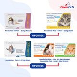 Revolution Plus x 3 tubes/box Effective  Flea Tick Heartworm Treatment for Cats Vet-Recommended Solution