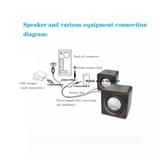 USB Mini Wired Speaker 2.0 Desktop Laptop Small Speaker Outdoor Small Audio Gift Mobile Phone Box D02L