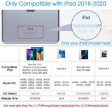 Apple Stylus Pen Pencil Active iPad Air 10.9 4th Gen/Pro 11 12.9/Mini 5/10.2 7/8 Gen Auto Off Palm Rejection (2018-2021) Inclusive of 2 (Free Nibs)